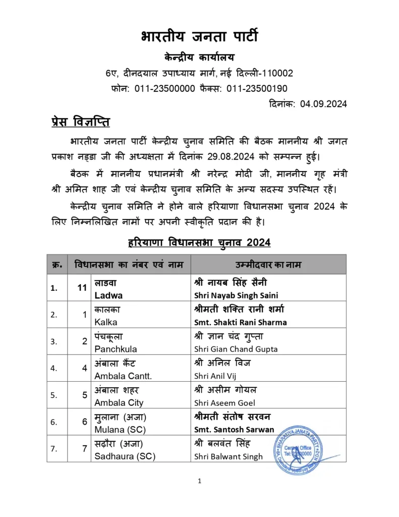 sep haryana elecrtion