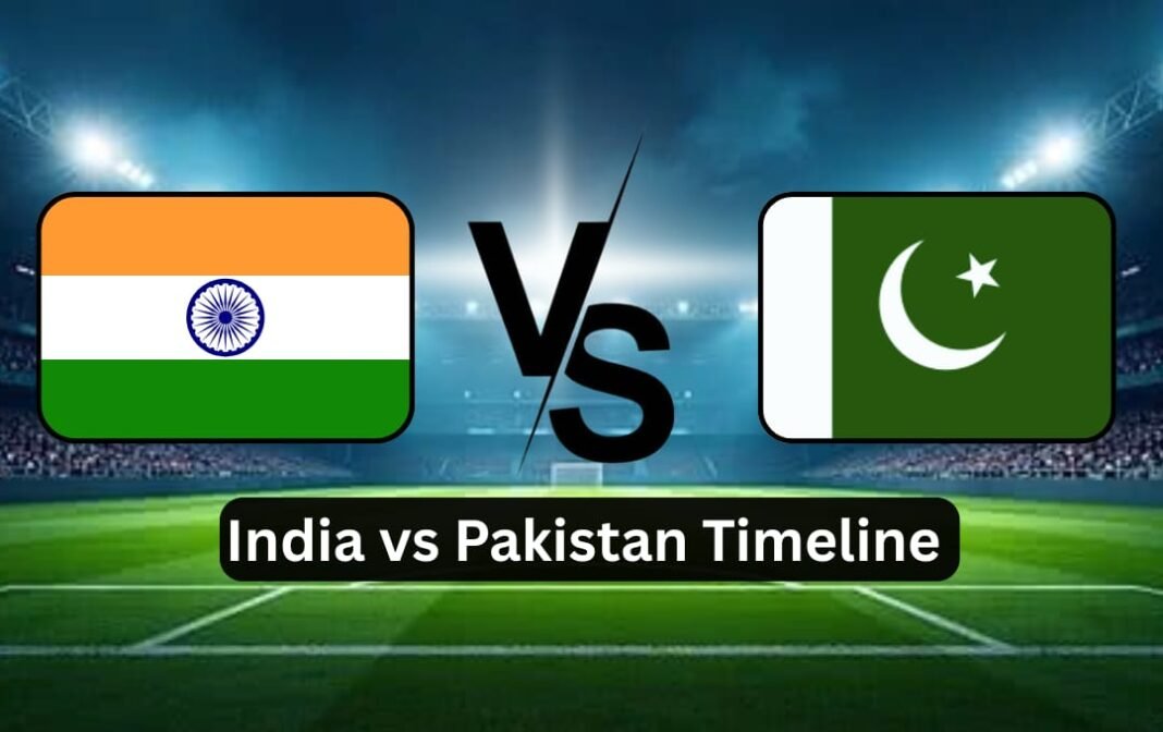 India vs Pakistan Asia Cup 2025